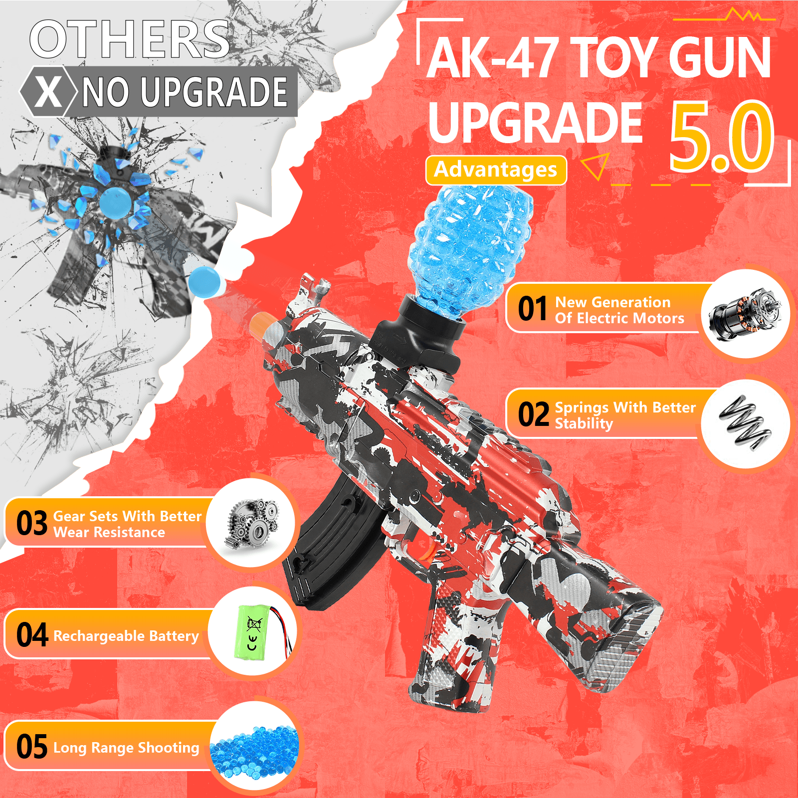 The AK-47 Gel Blaster Gun Toy